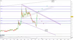 CIBOX INTER A CTIV - Journalier