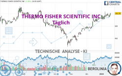 THERMO FISHER SCIENTIFIC INC - Täglich