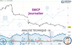 SMCP - Diario