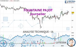 FOUNTAINE PAJOT - Diario