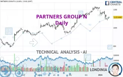 PARTNERS GROUP N - Daily