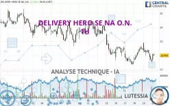 DELIVERY HERO SE NA O.N. - 1H