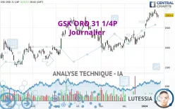 GSK ORD 31 1/4P - Journalier