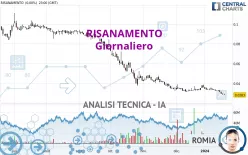 RISANAMENTO - Giornaliero