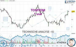 TOMTOM - 1 uur