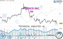 PEPSICO INC. - 1H