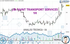 J.B. HUNT TRANSPORT SERVICES - 1H