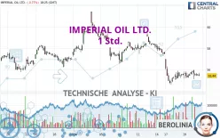 IMPERIAL OIL LTD. - 1 Std.