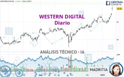 WESTERN DIGITAL - Diario