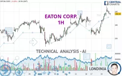 EATON CORP. - 1H