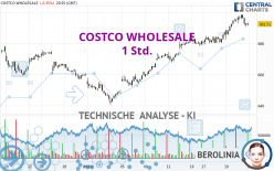 COSTCO WHOLESALE - 1 Std.