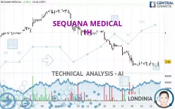 SEQUANA MEDICAL - 1H