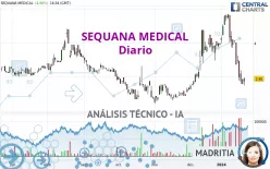 SEQUANA MEDICAL - Diario