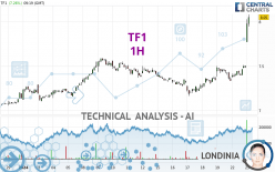 TF1 - 1H