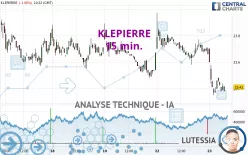 KLEPIERRE - 15 min.