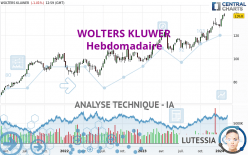 WOLTERS KLUWER - Hebdomadaire