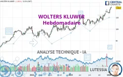 WOLTERS KLUWER - Hebdomadaire