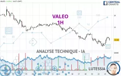 VALEO - 1H