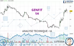 GENFIT - 1H