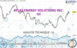 ATLAS ENERGY SOLUTIONS INC. - 1H