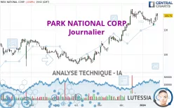 PARK NATIONAL CORP. - Journalier