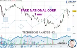 PARK NATIONAL CORP. - 1 uur