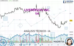 LIVEPERSON INC. - 1 Std.