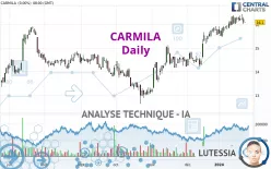 CARMILA - Journalier