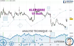 KLEPIERRE - 15 min.