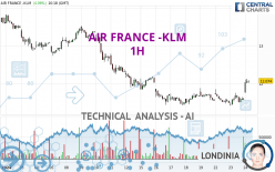 AIR FRANCE -KLM - 1H