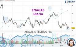 ENAGAS - Diario
