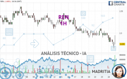 REN - 1H