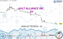 AULT ALLIANCE INC. - 1H