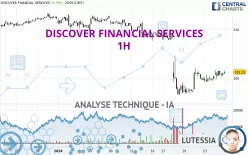 DISCOVER FINANCIAL SERVICES - 1 Std.