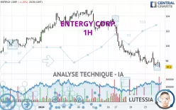 ENTERGY CORP. - 1H