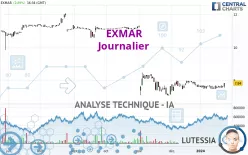 EXMAR - Journalier