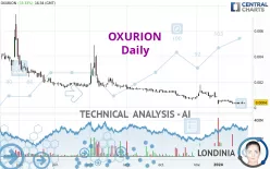 OXURION - Daily