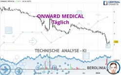 ONWARD MEDICAL - Täglich