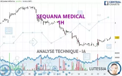 SEQUANA MEDICAL - 1H