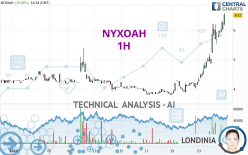 NYXOAH - 1H