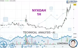 NYXOAH - 1H