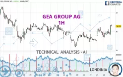 GEA GROUP AG - 1H