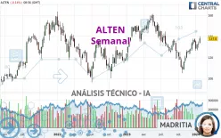 ALTEN - Wekelijks