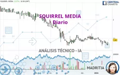 SQUIRREL MEDIA - Diario