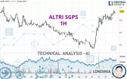 ALTRI SGPS - 1 Std.