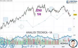 ENI - 1H