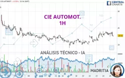 CIE AUTOMOT. - 1H