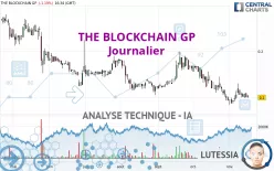 THE BLOCKCHAIN GP - Journalier