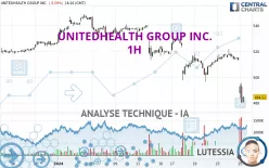 UNITEDHEALTH GROUP INC. - 1H