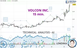 VOLCON INC. - 15 min.